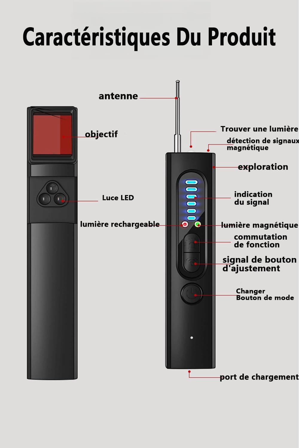 Détecteur De Caméra Micro Espion